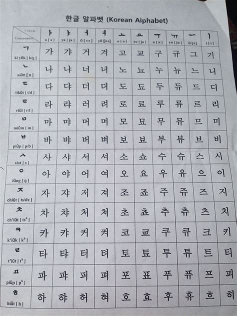 zKorean .